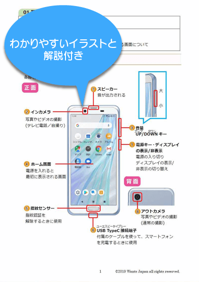 スマホ教材1